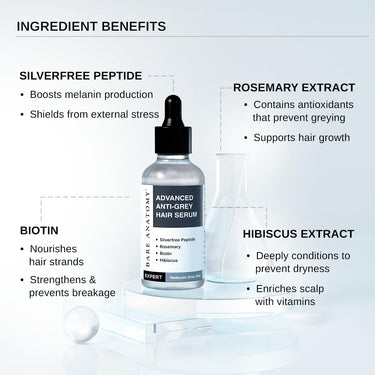 Bare Anatomy Advanced Anti-Grey Serum | Reduces Hair Greying | Silverfree Peptide + Biotin + Rosemary | Fast Absorbing, Odorless, Non-Sticky | Clinically proven formula For Men & Women | 50ml